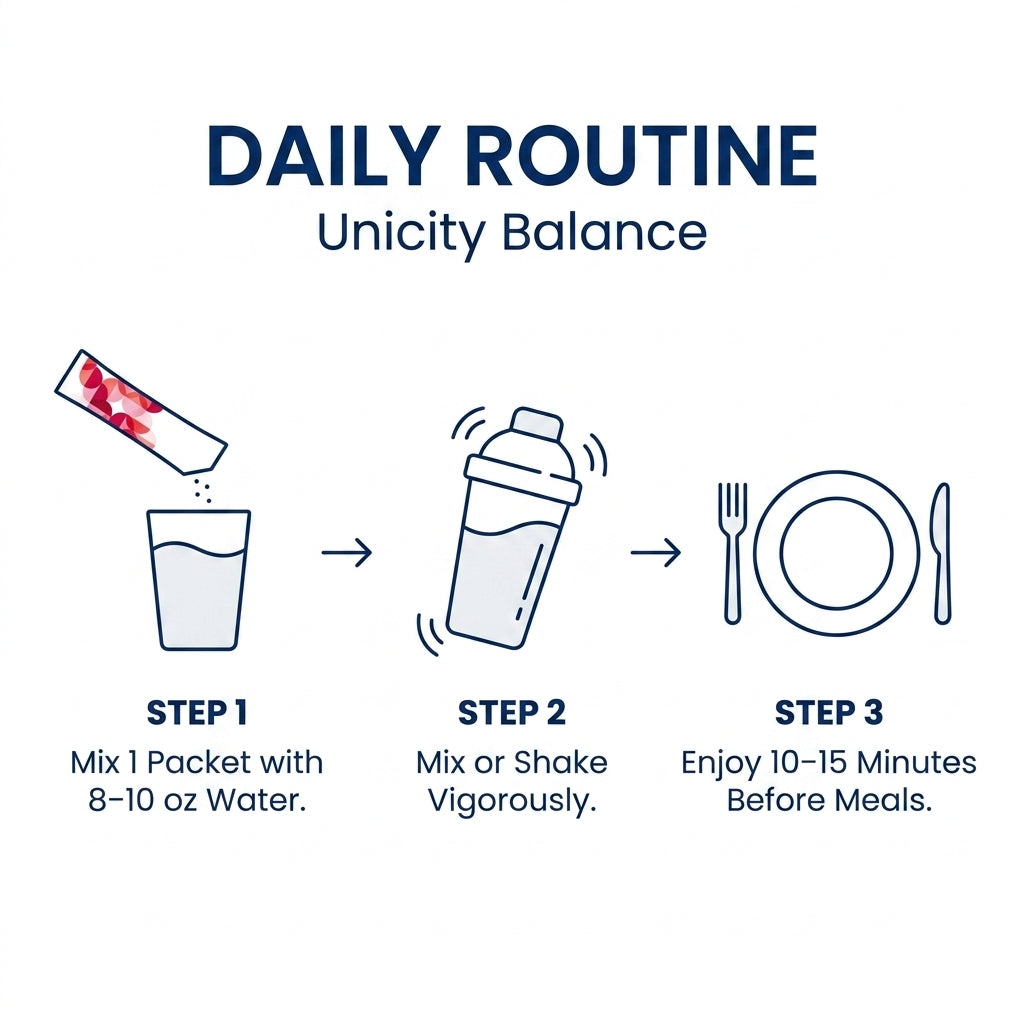 Unicity Balance Daily Fiber Drink Mix – Natural Mixed Berry (30 Stick Packs)