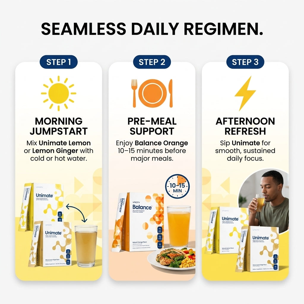 Unicity Daily Wellness Trio – Unimate & Balance 3-Box Variety Bundle (90 Stick Packs)