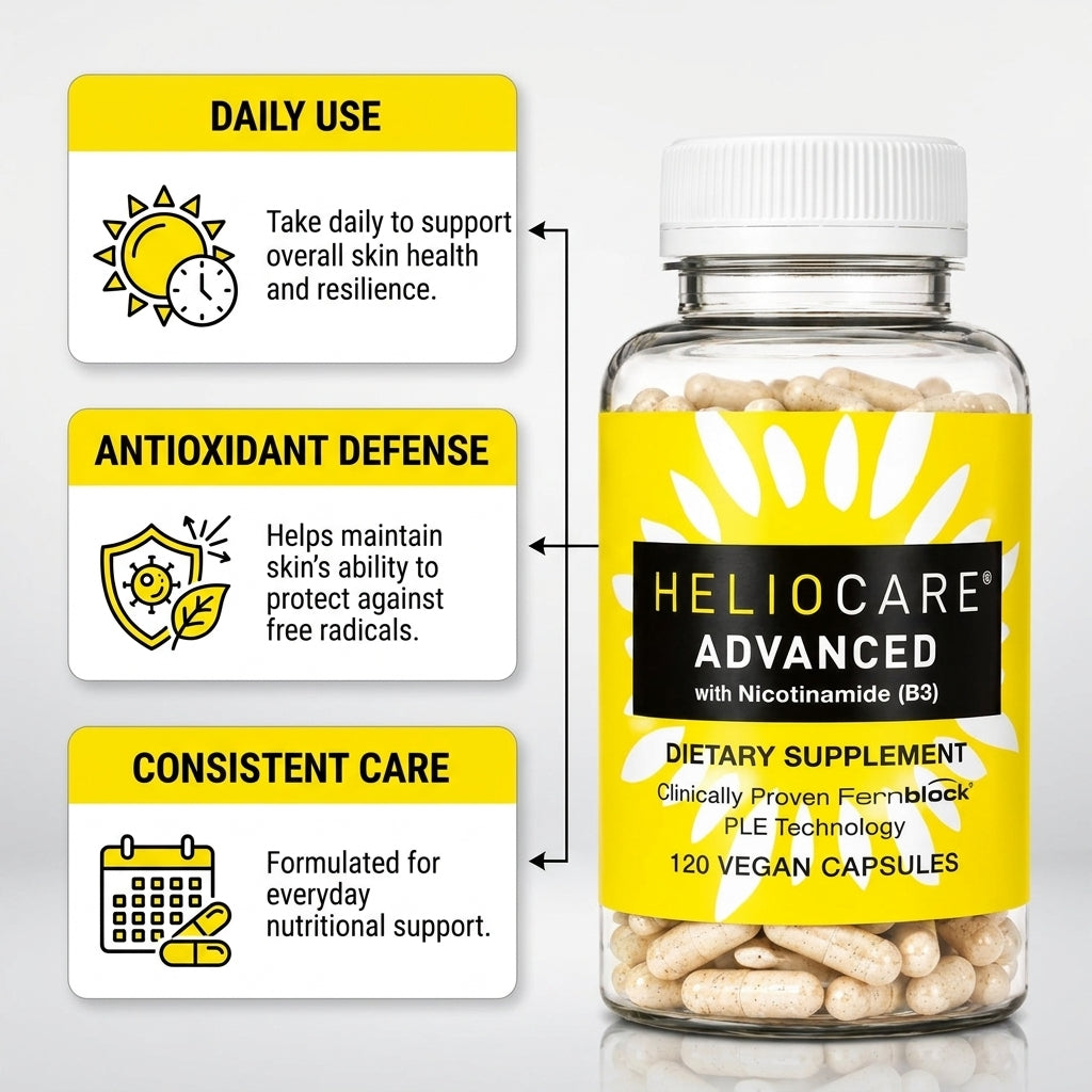 Heliocare Daily Botanical Antioxidant Supplement – Skin Radiance & Environmental Support (120 Vegan Capsules)